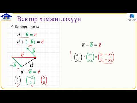 Видео: Физикийн хичээл №13 Вектор, вектор дээрх үйлдэл II хэсэг