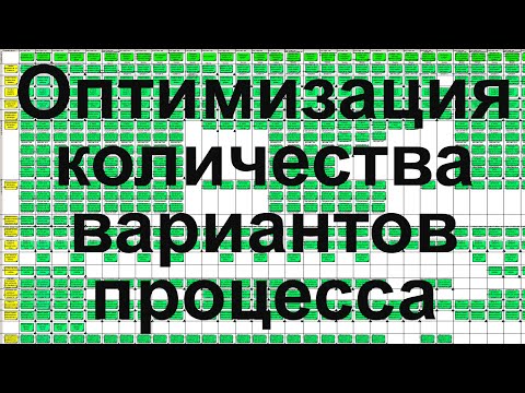 Видео: Оптимизация количества вариантов бизнес-процесса под требования первичных клиентов