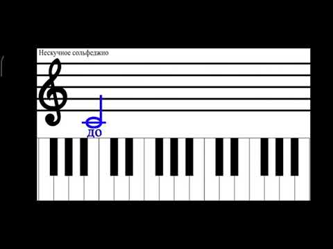 Видео: МУЗЫКА 2-класс 1-чейрек 5-сабак