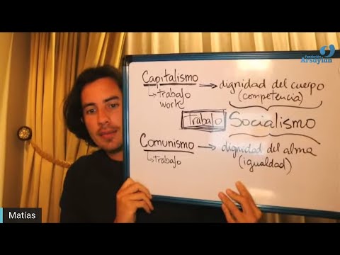 Видео: День 167 РАБОТА - Матиас Де Стефано - Английский язык