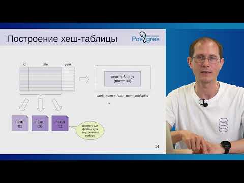 Видео: QPT-16. 09. Соединение хешированием