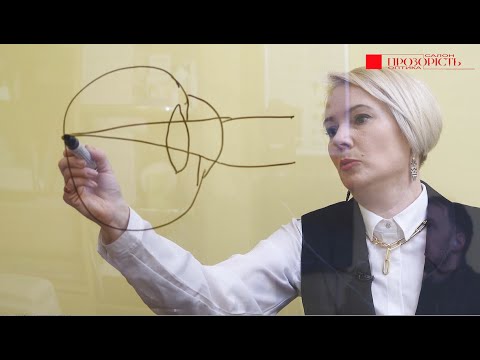 Видео: ЧТО ТАКОЕ АСТИГМАТИЗМ / ВИДЫ АСТИГМАТИЗМА