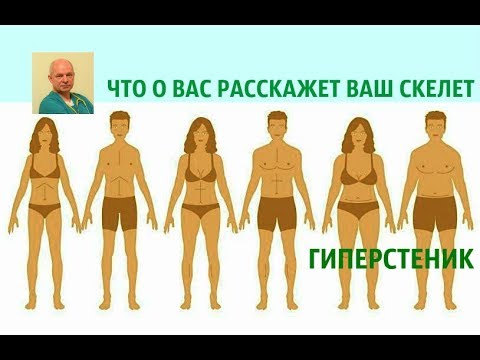 Видео: Болезни широких, больших и толстых людей. Самодиагностика.