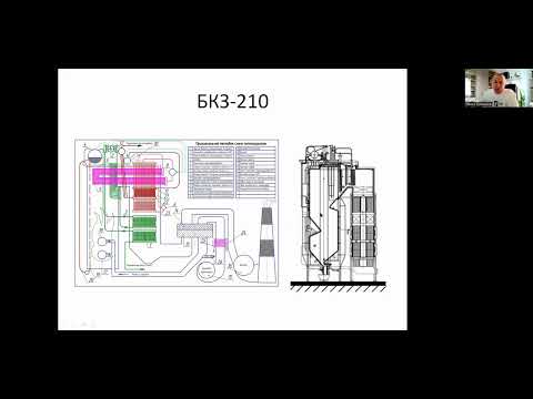 Видео: БКЗ-210. Паровой энергетический котёл