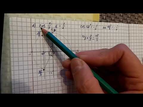 Видео: Тригонометриялық  теңсіздік. 2- мысал