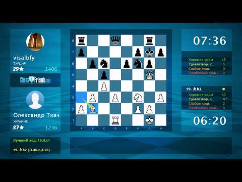 Видео: Анализ шахматной партии: Олександр Ткач - visalbfy, 0-1 (по ChessFriends.com)