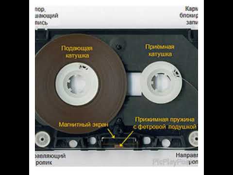 Видео: Кавгали 1999:_' 2