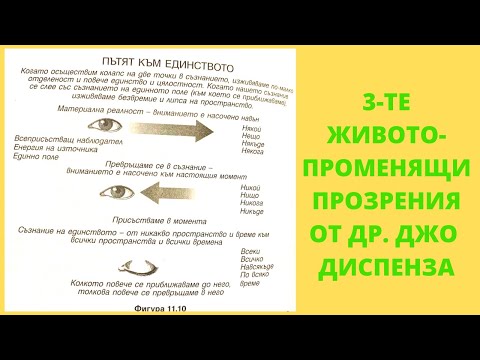 Видео: Прочетох Всичко На Джо Диспенза - Ето Какво Осъзнах (Потресаващи Прозрения)