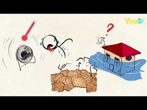 Видео: Гледай това: Как климатичните промени влияят на живота ни?