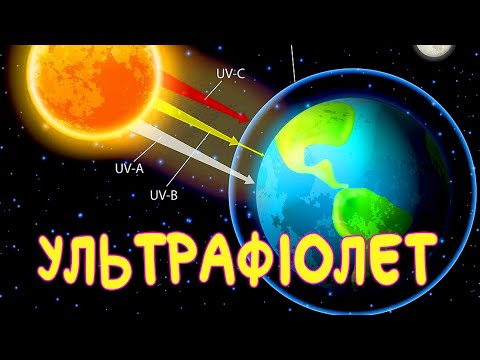 Видео: Що таке УЛЬТРАФІОЛЕТОВЕ ВИПРОМІНЮВАННЯ? УФ промені 🌞☀🌏🌎