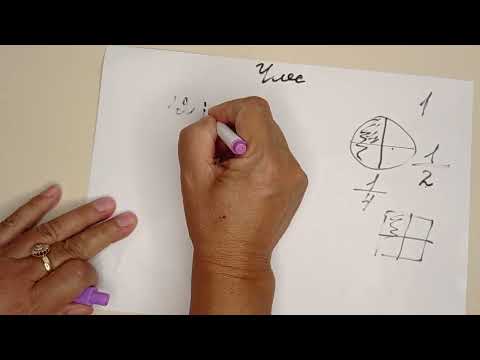 Видео: Үлестер туралы түсінік.Санның, шаманың бөлігін табу.