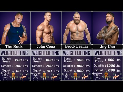 Видео: Рестлеры WWE и их невероятные рекорды в тяжелой атлетике