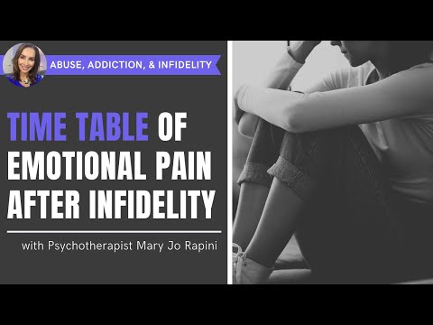 Видео: Хронология эмоциональной боли после измены