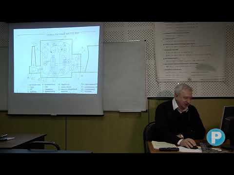 Видео: Безопасность АЭС / Концепция глубоко эшелонированной обороны