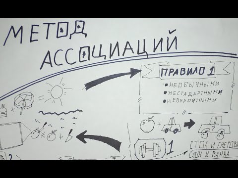 Видео: МЕТОД АССОЦИАЦИЙ