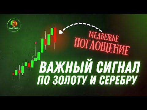 Видео: 🟢 Кульминация в Золоте и Серебре | Еженедельник Investor+