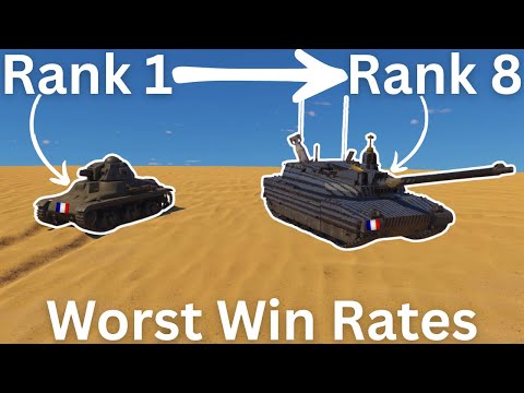 Видео: Использование танков с самым низким процентом побед во Франции | Худшие проценты побед