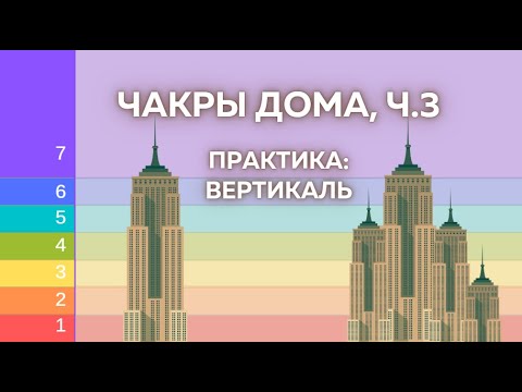 Видео: Чакры дома, ч.3. Практика - чакры многоэтажки