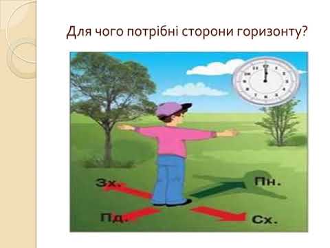 Видео: Природознавство  4 клас  Горизонт  Сторони горизонту