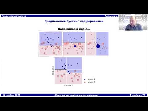 Видео: ПЗАД2020. Лекция 26. Градиентный бустинг