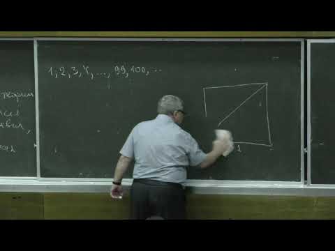 Видео: Нестеренко Ю. В. - Элементы теории чисел - 1. Делимость целых чисел