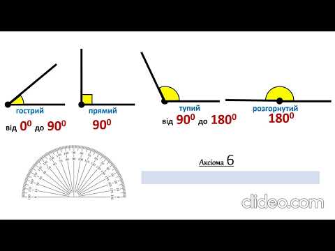 Видео: Кут. Види кутів. Градусна міра кута