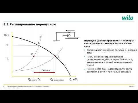 Видео: Регулирование производительности центробежных насосов