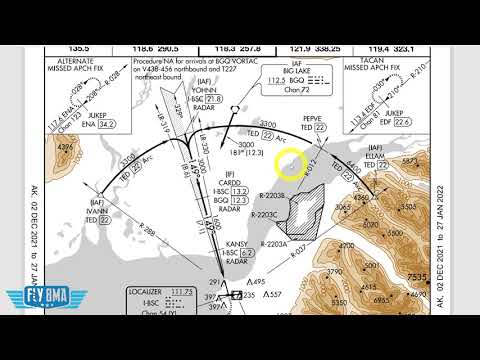 Видео: ILS: ВСЁ ОБЪЯСНЕННО | Серия IFR Chart Pro