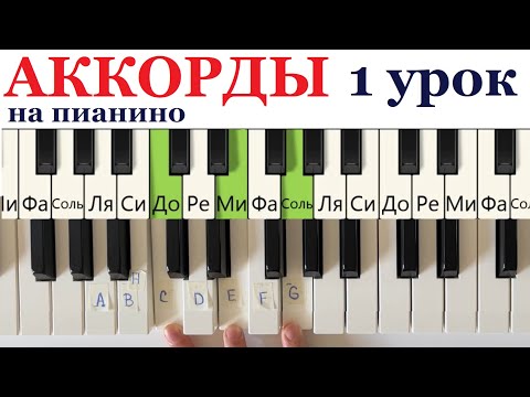 Видео: ❗❗❗🎹КАК играть ЛЮБУЮ ПЕСНЮ на пианино. АККОРДЫ ПРОСТО для начинающих.