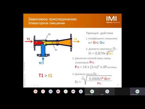 Видео: Вебинар. Тепловые пункты