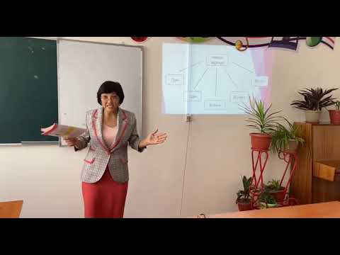 Видео: Сабақ тақырыбы: "Айтыс өнері"