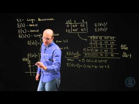 Видео: Пример подсчета условного математического ожидания (у доски)