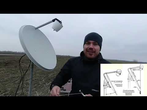 Видео: Увеличение скорости 4G интернета в 40 раз   4G MIMO антенна Ольхон   детальный обзор и тесты