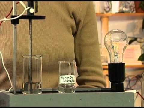 Видео: Электролитическая диссоциация