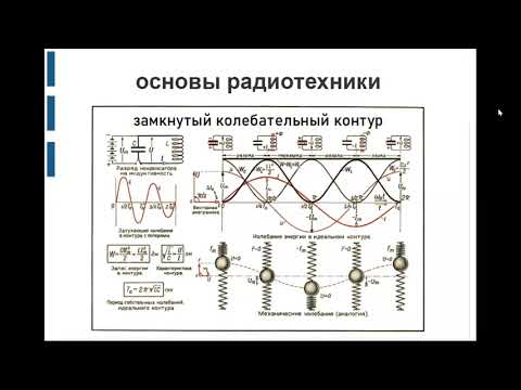 Видео: ОРТ 01 замкнутый колебательный контур vol.2 (начало)