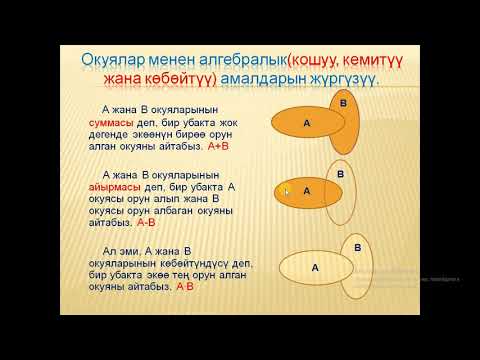 Видео: Алгебра 10-класс "Ыктымалдыктар теориясынын пайда болушу"