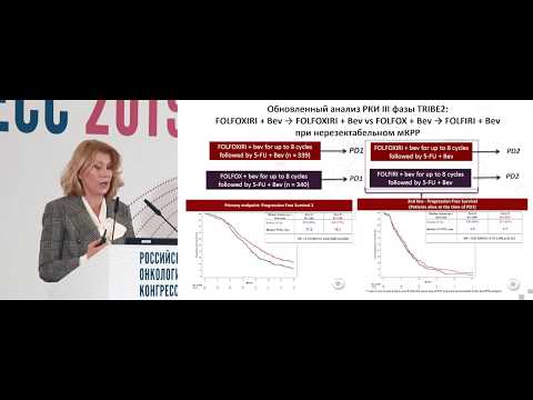 Видео: Новое в лечении метастатического рака толстой кишки в 2019 году: 2 и последующие линии терапии