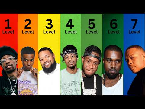 Видео: 7 уровней продюсера