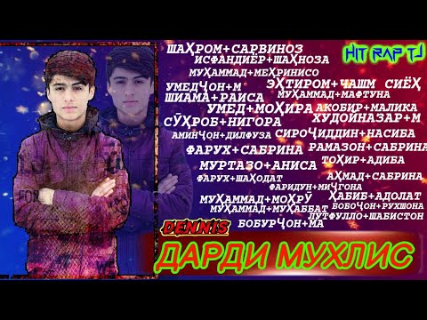 Видео: ТРЕКИ НОМХО ДАРДИ МУХЛИС - RAPER BOYS DENNIS  2024