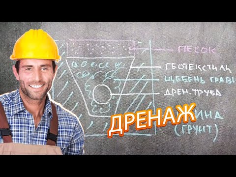 Видео: Дренаж. Как работает дренажная система. Наглядный пример.