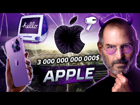 Видео: Apple: От Стива Джобса до Тима Кука. Как построить самую успешную компанию?  @posle_zavtra