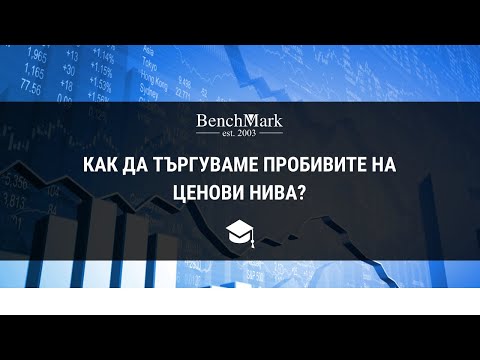 Видео: Как да търгуваме пробивите на ценови нива?