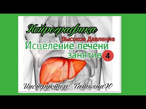 Видео: Исцеление Печени. Мастер Класс 4. Неирографика с Татьяной Ю