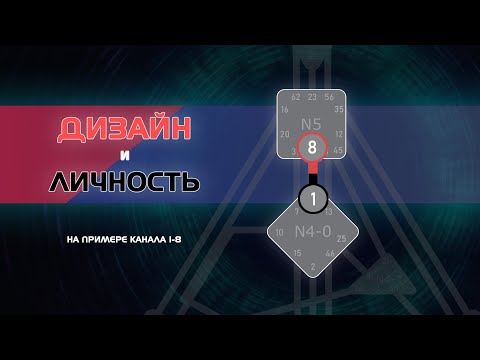 Видео: Работа Дизайна и Личности на примере канала 1-8 [Human Design]