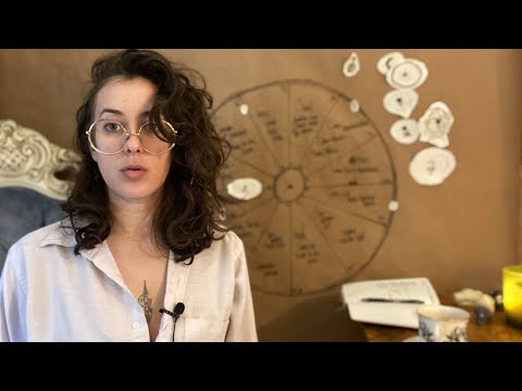 Видео: Полнолуние в Тельце: прорыв плотины. 5/6 ноября 2025 г.