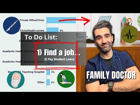 Видео: Как заработать деньги, работая семейным врачом | Варианты работы после ординатуры