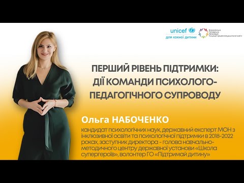 Видео: Перший рівень підтримки, дії команди супроводу