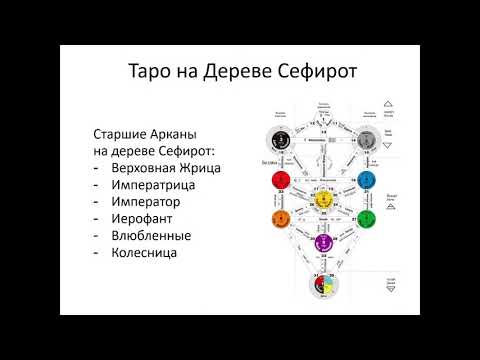 Видео: Таро на  Древе Сефирот Верховная жрица, Императрица, Император, Иерофант, Влюбленные, Колесница