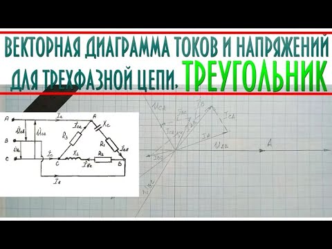 Видео: Векторная диаграмма для трехфазной цепи │ТРЕУГОЛЬНИК
