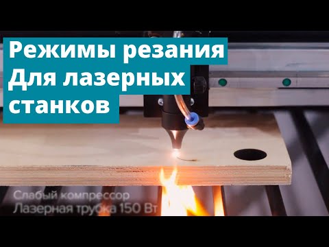 Видео: Основные ошибки и рекомендации по режимам резки на лазерном станке.